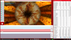 Stresstest (Prime95 + FurMark)