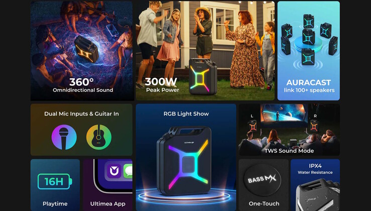 Geworben wird mit einer Spitzenleistung von 300 Watt