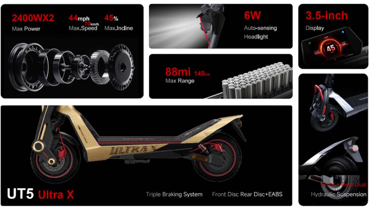 Eine Beleuchtung ist vorhanden - und auch eine Federung vorne und hinten (Bildquelle: Navee)