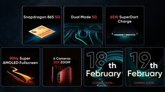 Oppo Realme X50 Pro 5G: 6 Kameras und 20x Zoom bestätigt.