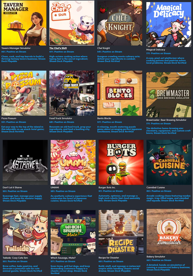 Die Spiele im neuen Humble Bundle
