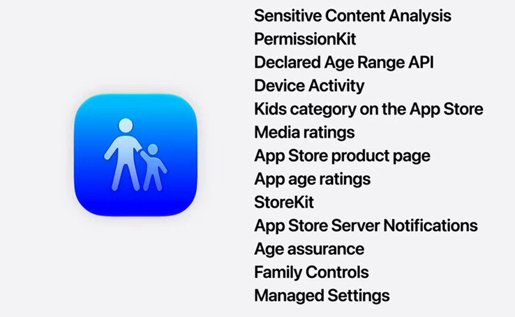 Spezielle APIs können von Entwicklern für Apple-Plattformen genutzt werden, um Eltern beim Schutz und der Überwachung ihrer Kinder zu unterstützen.