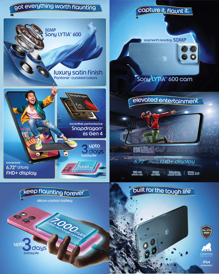 Vorgestellte Kernmerkmale des Smartphones