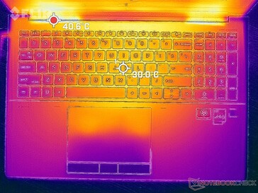 Witcher 3, Stresstest (oben)