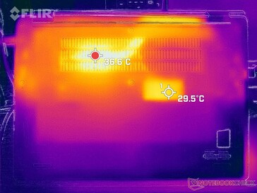 System im Leerlauf (unten)