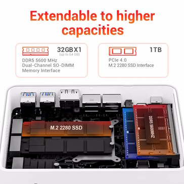 SSDs und Arbeitsspeicher lassen sich wechseln (Bildquelle: Firebat)