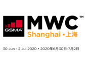 Auch der MWC Shanghai 2020 wurde nun aufgrund der Corona-Pandemie abgesagt.