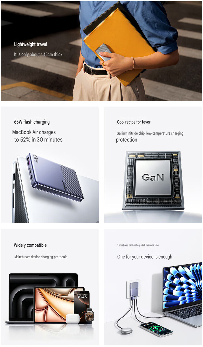 Die wichtigsten Highlights des Nexode Air 65W Slim (maschinell übersetzt).