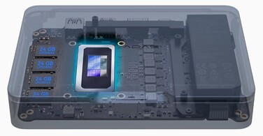 Der Aufbau des Mind Pro - Schematisch (Quelle: Khadas)