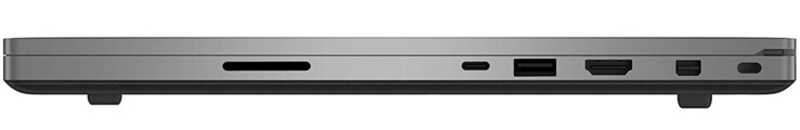 Rechte Seite: Speicherkartenleser (SD), Thunderbolt 3, USB 3.2 Gen 1 (Typ A), HDMI, Mini Displayport Steckplatz für ein Kabelschloss