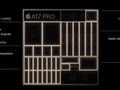 Apple A17 Pro Prozessor - Benchmarks und Specs