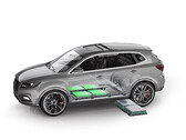Elektro-SUV mit CATL-Batterie