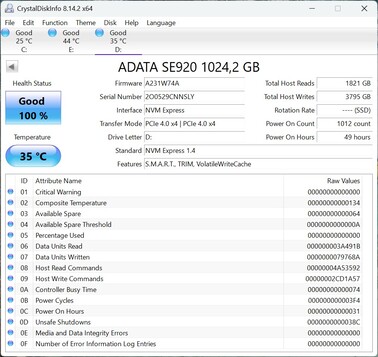 ADATA SE920 arbeitet mit PCIe 4.0 x4