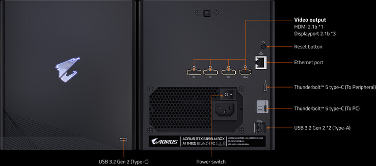Zusätzliche USB-Anschlüsse und Ethernet sind vorhanden (Bildquelle: Sebastian Bade)