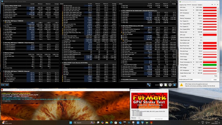 Die Asus TUF Gaming GeForce RTX 5080 OC beim Stresstest