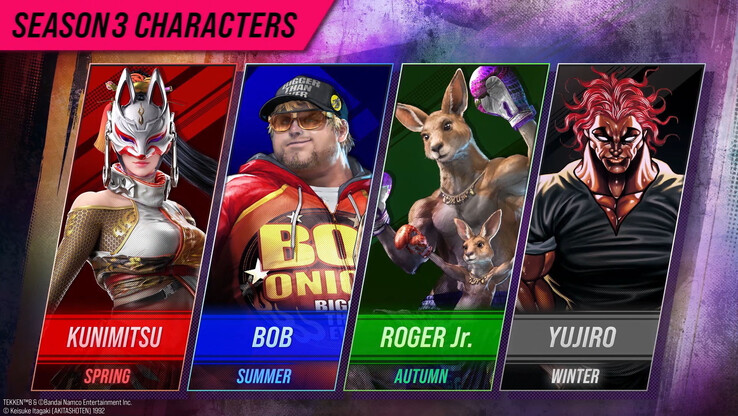 Die DLC-Liste von Tekken 8 Season 3 besteht aus drei wiederkehrenden Charakteren … und Yujiro