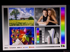 Große OLED-Betrachtungswinkel