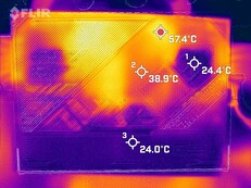 Witcher 3 Unterseite