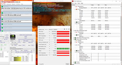 Das Pavilion im Stresstest