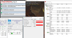 Das Ideapad im Stresstest.