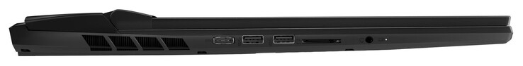 Linke Seite: Netzanschluss, 2x USB 3.2 Gen 2 (USB-A), Speicherkartenleser (SD), Audiokombo