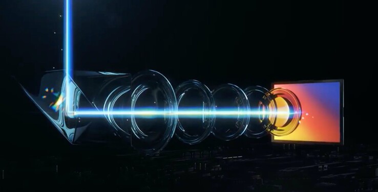 Das Periskop-Zoom des Huawei P40 Pro setzt zusätzlich einen Spiegel ein, um das Licht umzuleiten. (Bild: Huawei)