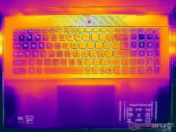 Cyberpunk 2077 Stress (C-Cover)