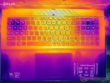 System im Leerlauf (C-Cover)