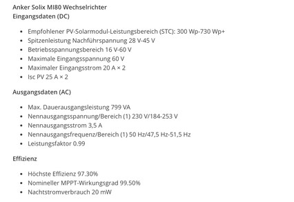 Technische Daten Wechselrichter und Halterungen