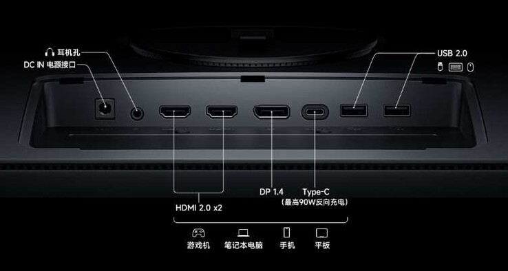 Verbaut sind auch USB - im Typ C und USB Typ A (Bildquelle: Xiaomi)