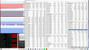 Prime95+FurMark-Stress