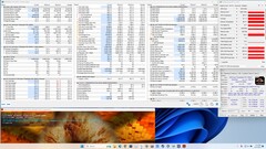 Stresstest FurMark, solo