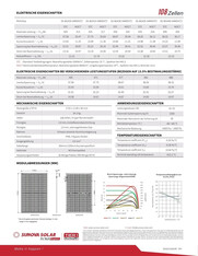 Quelle: SUNOVA-Solar