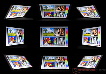 IPS-Betrachtungswinkel