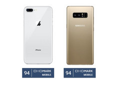 Unentschieden an der Kamera-Spitze: iPhone 8 Plus und Galaxy Note 8 mit jeweils 94 Punkten.