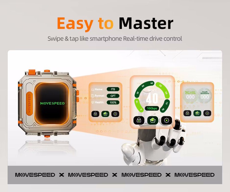 Auf dem Display lassen sich weitere Informationen anzeigen (Bildquelle: Movespeed)