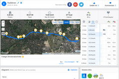 GPS-Test Gigaset GS180