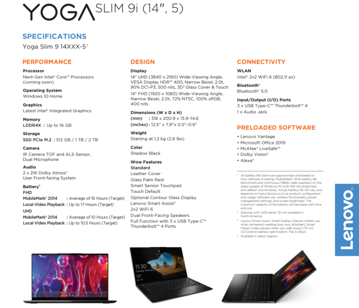 Spezifikationen Lenovo Yoga Slim 9i