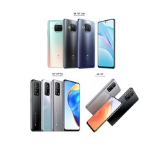 Drei neue Xiaomi-Phones starten in Europa: Die mit 6,67 Zoll LCD bestückte Mi 10T-Serie besteht aus Mi 10T, Mi 10T Pro und Mi 10T Lite.