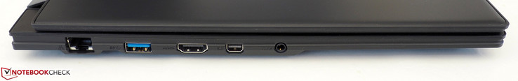 Linke Seite: RJ45-LAN, USB-A 3.1 Gen2, HDMI 2.0, Mini-DisplayPort 1.4, 3,5-mm-Klinke