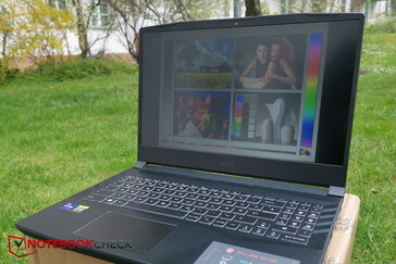 Schräger Blickwinkel