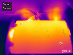 Gehäuseoberseite beim Spielen