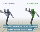 KI-Stuntman könnte durch Deep Learning Videospiele realistischer machen