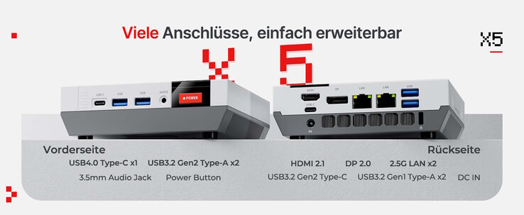 Bis zu vier Bildschirme lassen sich nutzen