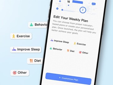Ziele sollen sich nun quasi vollumfänglicher definieren lassen (Bildquelle: RingConn)