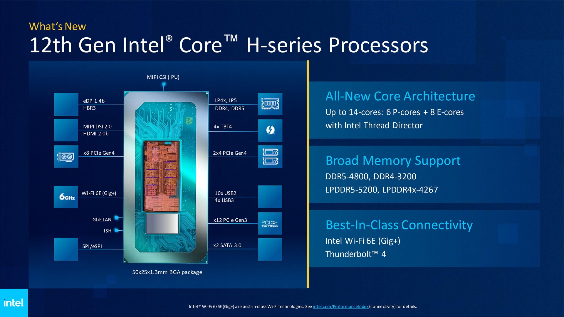 Intel Core i9-12900HK im Leistungs- und Effizienzvergleich: Alder Lake ...