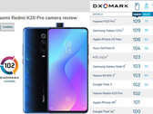 Redmi K20 Pro (Xiaomi Mi 9T Pro): Kamera ist nur Mittelklasse.