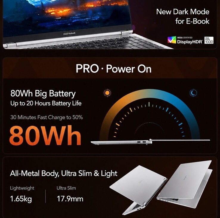 Asus Vivobook Pro 16 Spezifikationen