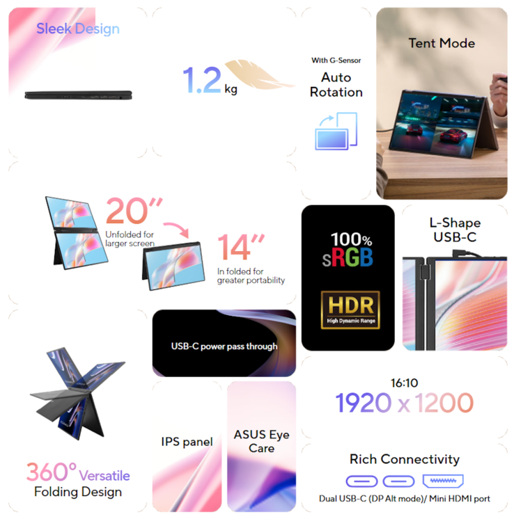 Features des Asus ZenScreen Duo