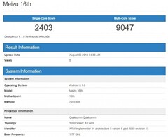 Meizu 16 (Pro) rockt den Geekbench im Multi-Core